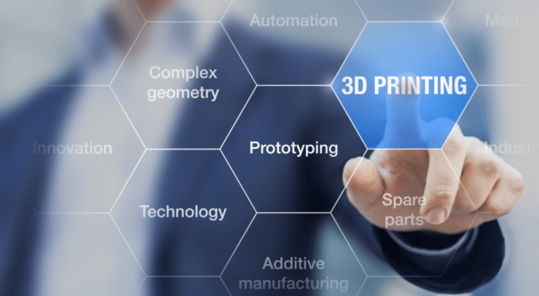 3dprinting 1024x563 min
